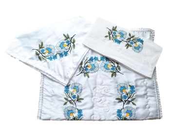 Çeyiz Diyarı - مجموعه حزمه(صره) لون ازرق Çeyiz Diyarı - مجموعه حزمه(صره) لون ازرق